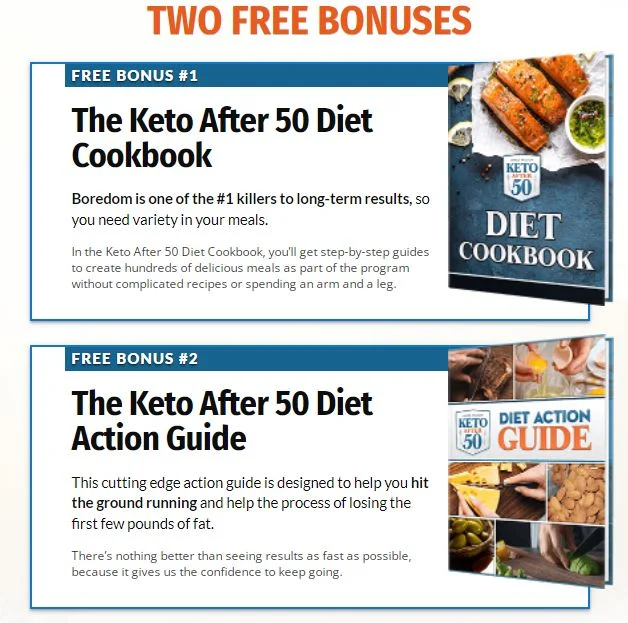 Here’s What’s Inside This Best Selling Keto Diet System For Men And Women Over The Age of 50